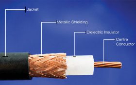 هر آنچه لازم است در مورد کابل کواکسیال بدانید