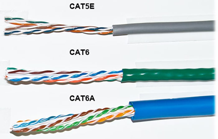 تفاوت کابل شبکه CAT5 و CAT6 و Cat7