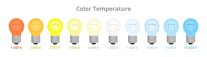 دمای رنگ نور چیست