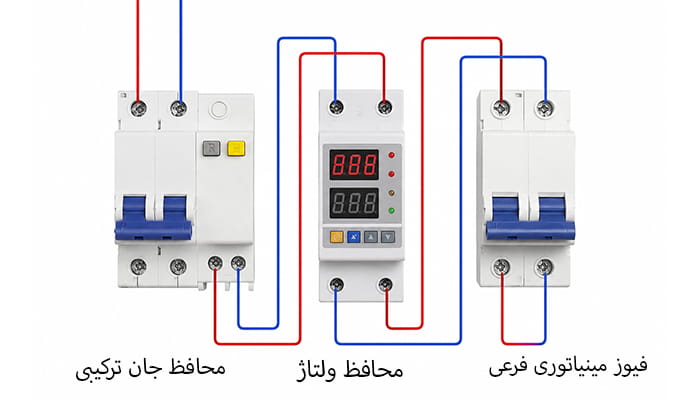 نقشه نصب محافظ برق