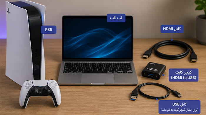 تجهیزات لازم برای اتصال PS5 به لپ تاپ با HDMI